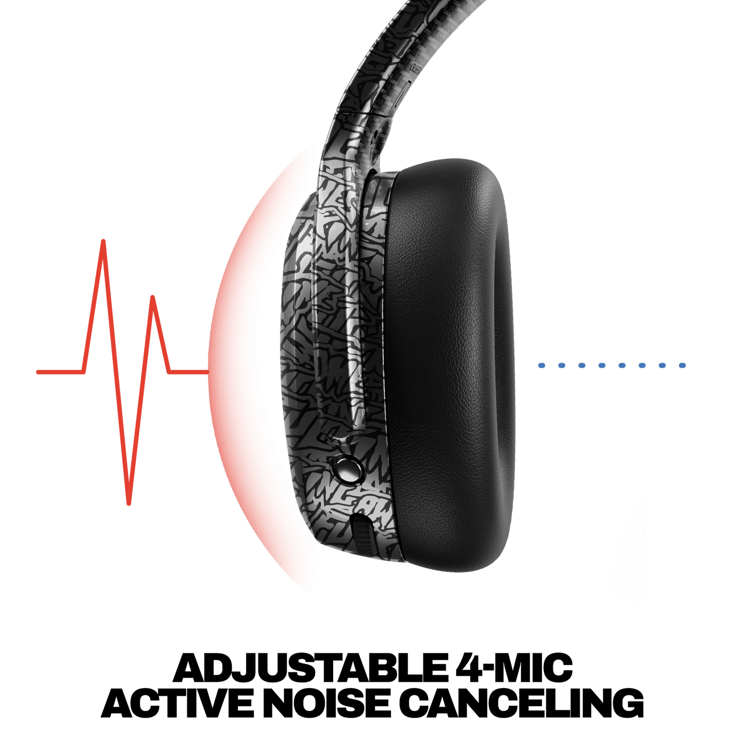 Skullcandy x Fucking Awesome