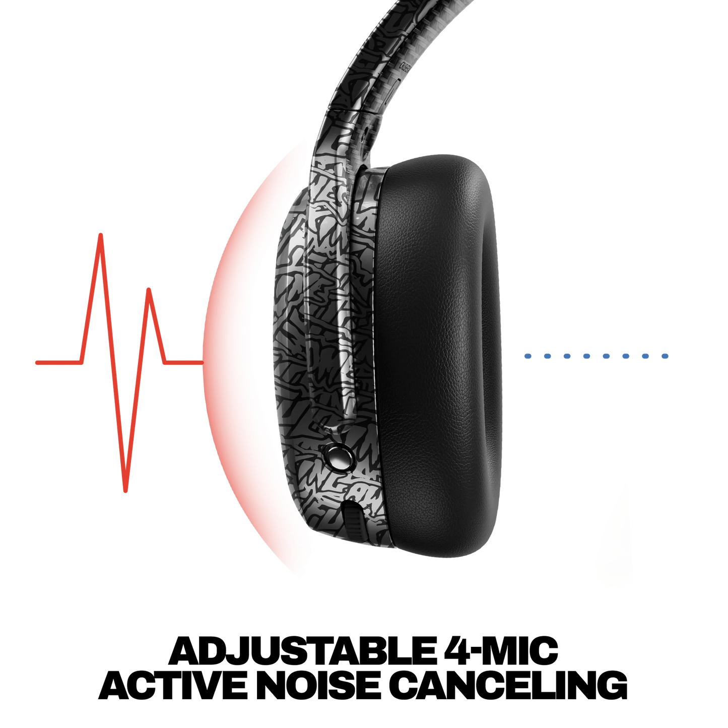 Skullcandy x Fucking Awesome