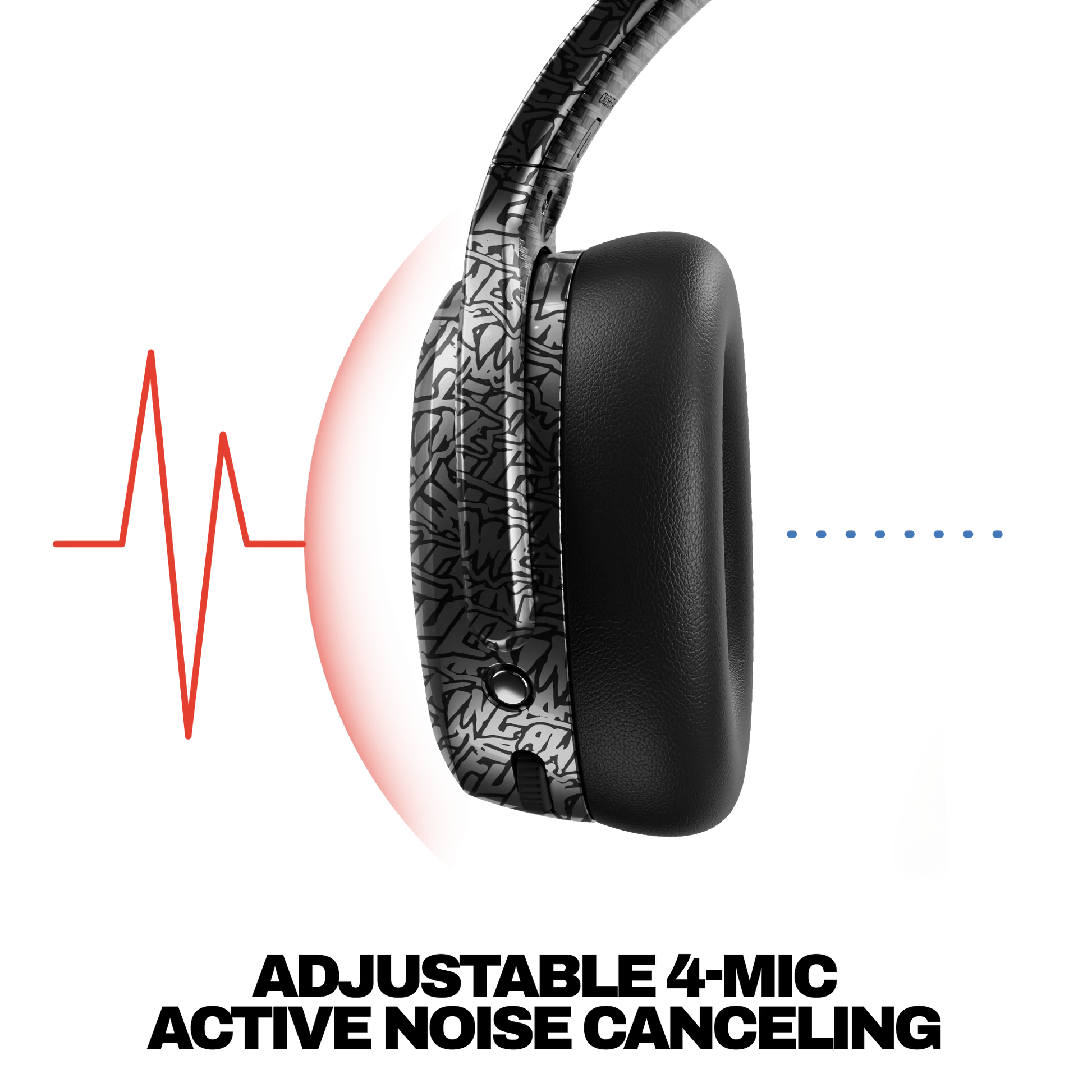 Skullcandy x Fucking Awesome