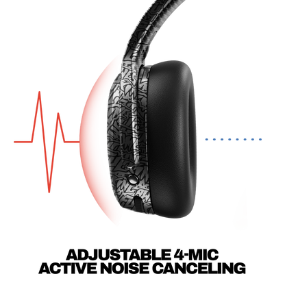 Skullcandy x Fucking Awesome