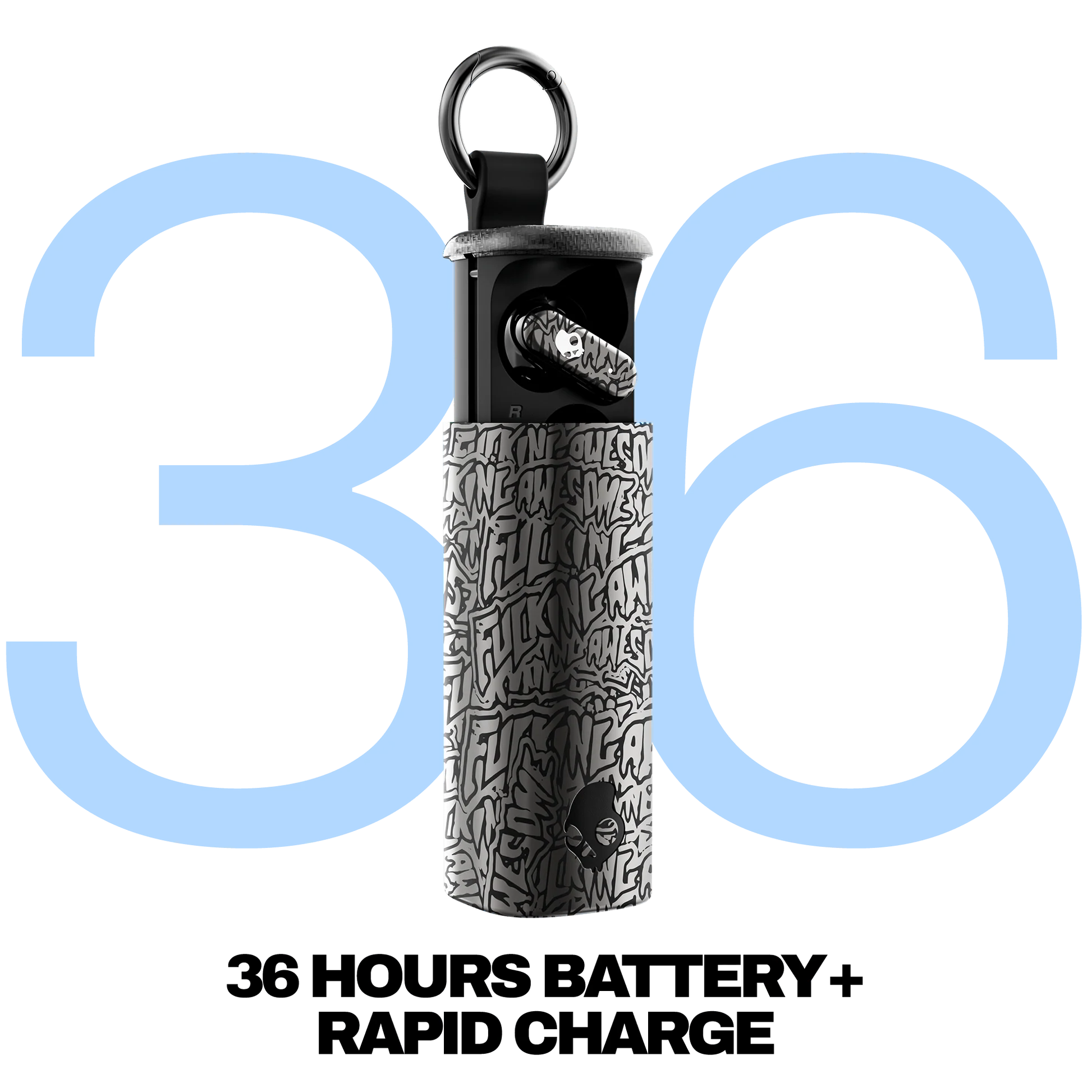 Skullcandy x Fucking Awesome