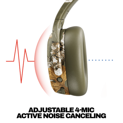 Skullcandy x Realtree Edge Drab