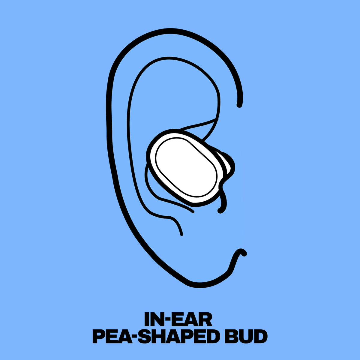 Illustration of an in-ear pea-shaped bud on a blue background  | Skullcandy X Peanuts Spike